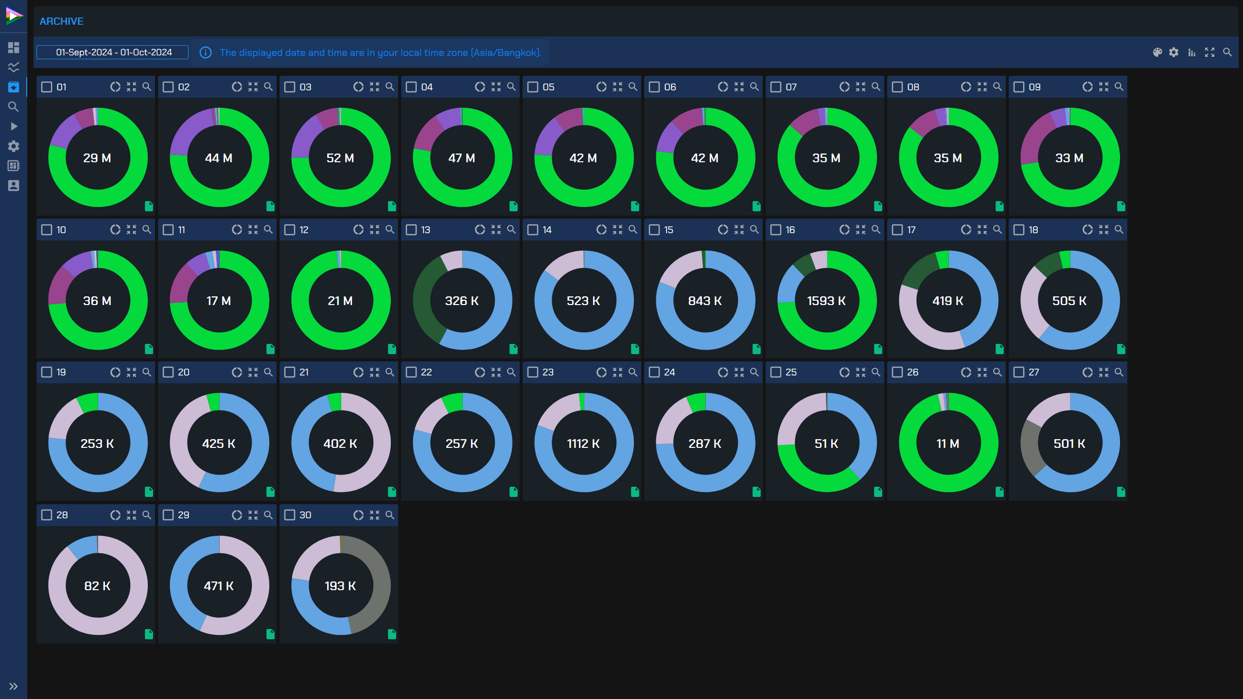 Log Management System Archive Interface